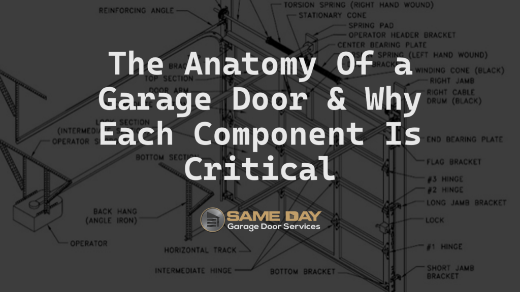 anatomy of a garage door